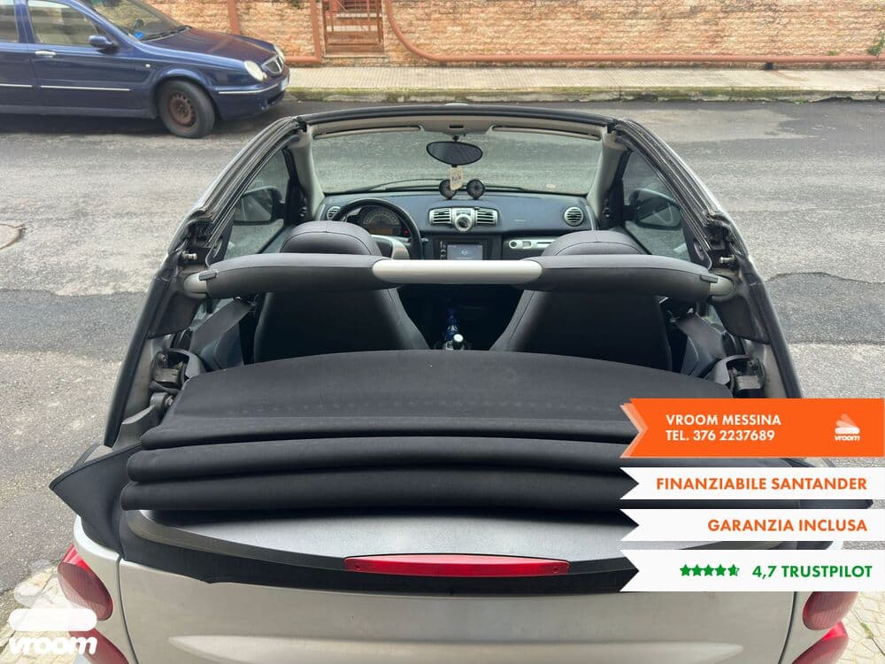 SMART fortwo 2ª serie - Image 11